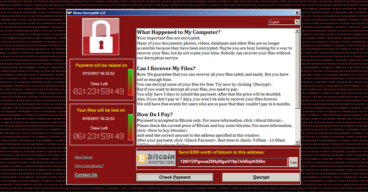WannaCry ransomware explained