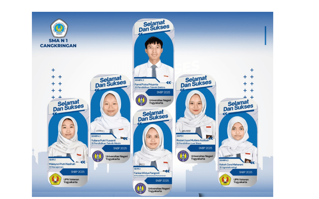 Prestasi  Lulusan SMA Negeri 1 Cangkringan Tahun Pelajaran 2024/2025